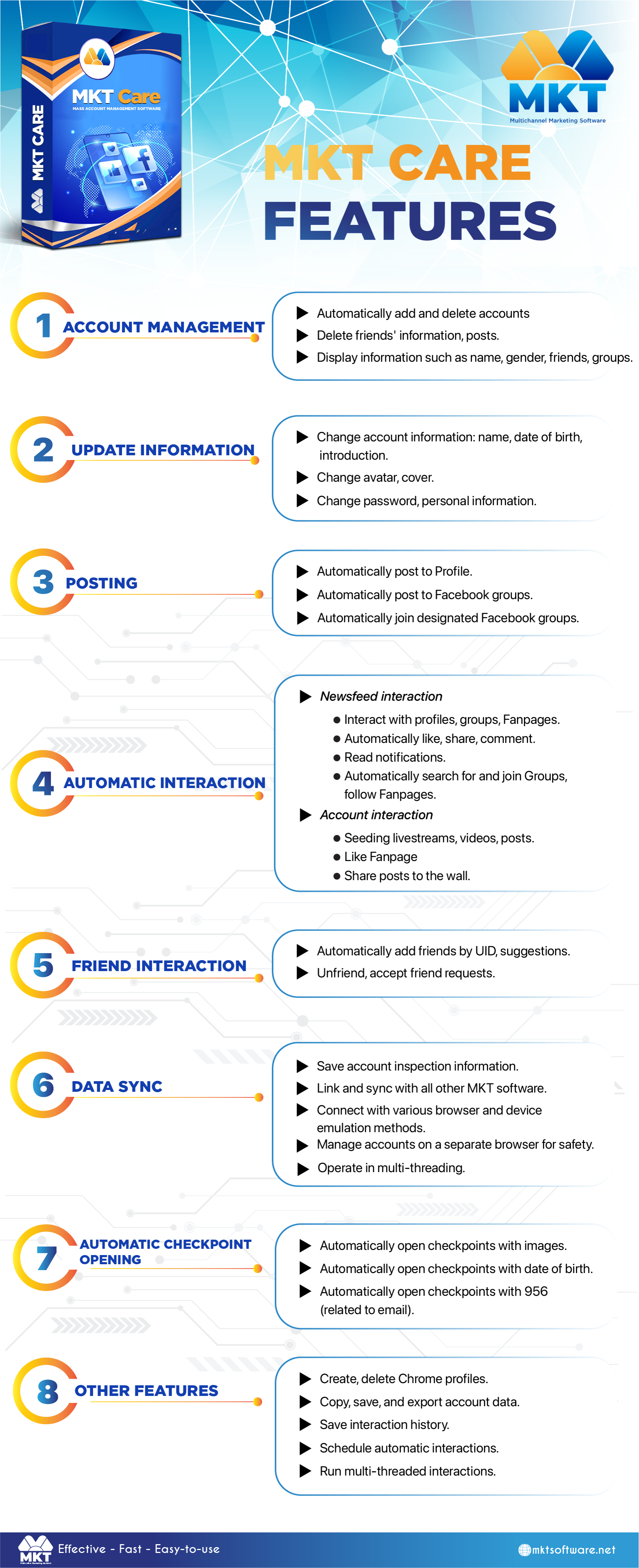 MKT Care Software