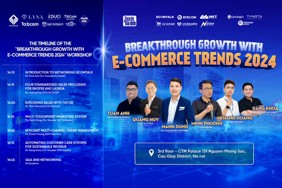 Workshop "Breakthrough Growth with E-commerce Trends 2024"