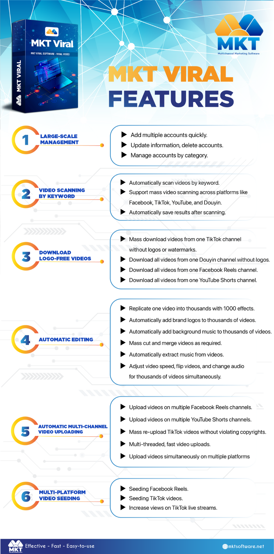 MKT Viral Software 