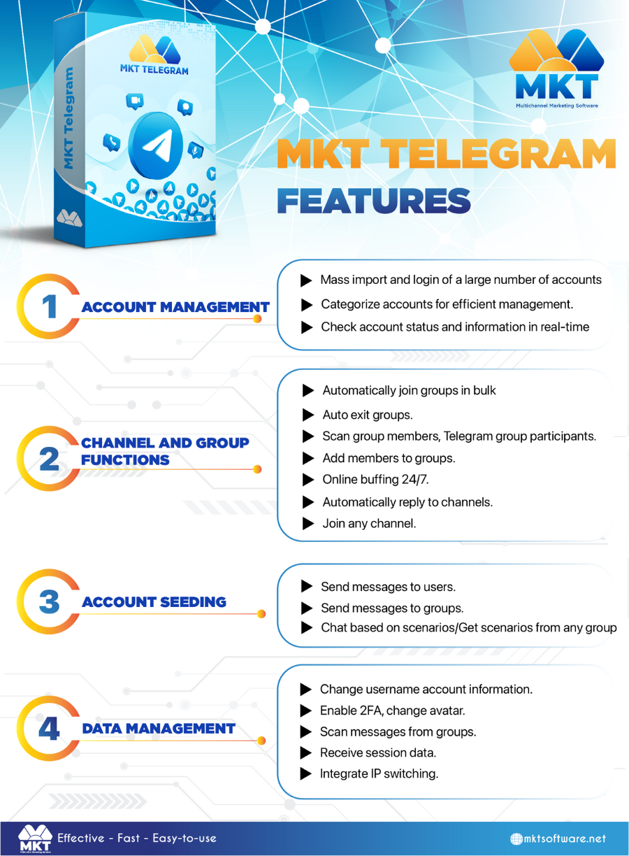 MKT Telegram Software