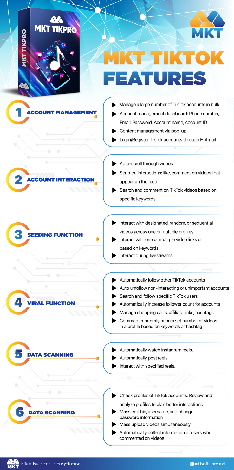 MKT TikPro Software: Mass, Automated TikTok Account Management Software