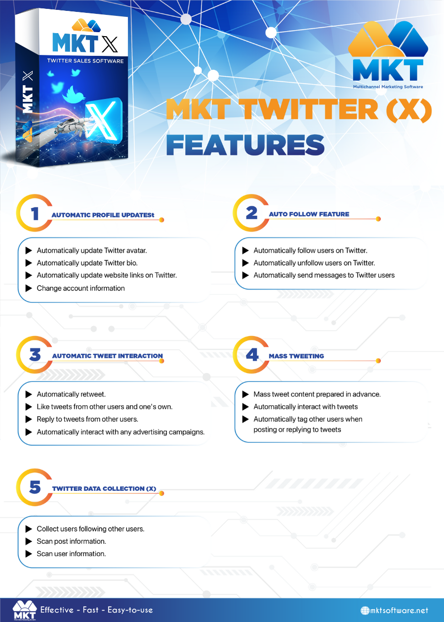 MKT Twitter Software