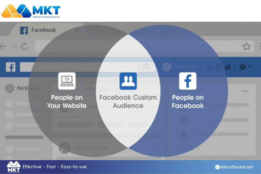 Find your target audience on Facebook