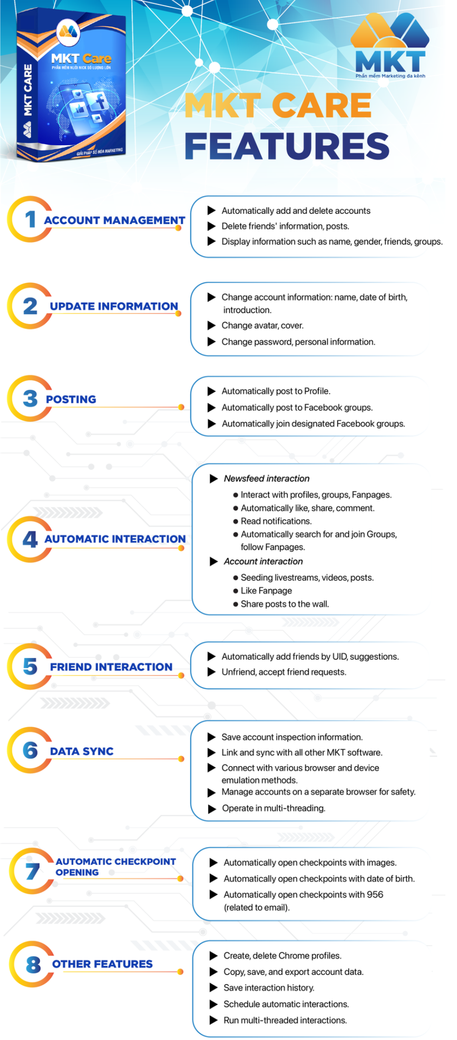 MKT Care Software Features