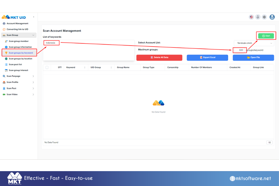 Scan group by keyword