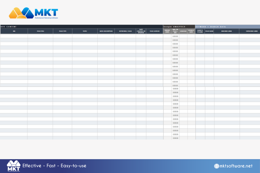 9 Unconventional Steps to Craft a Powerful Content Plan That Drives Results