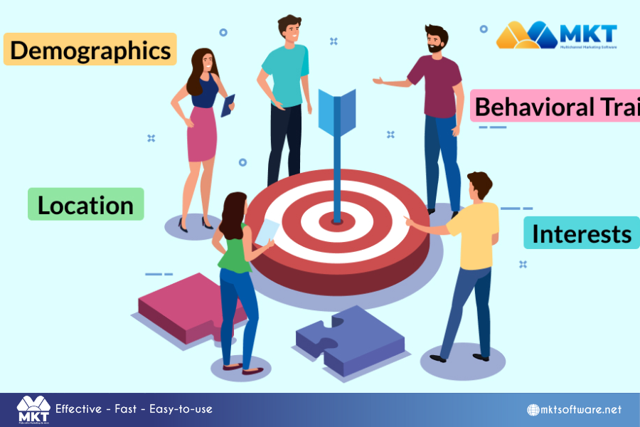 9 Unconventional Steps to Craft a Powerful Content Plan That Drives Results