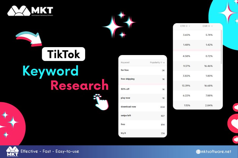 Master TikTok Keyword Research: 4 Essential Steps to Boost Your Content’s Reach