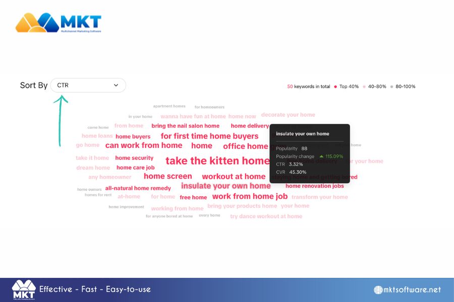 Master TikTok Keyword Research: 4 Essential Steps to Boost Your Content’s Reach