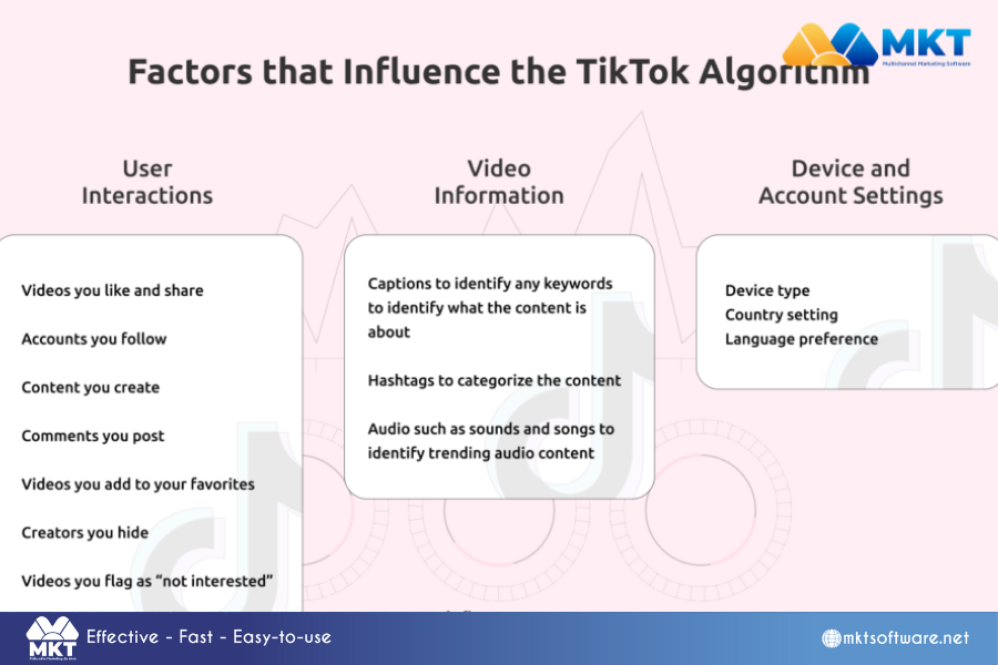 8 steps of TikTok SEO optimization process on search engines