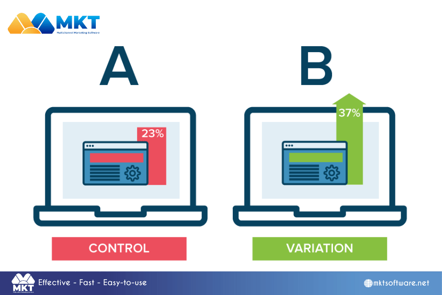 Mastering A/B Testing for SEO Success: A Comprehensive Guide