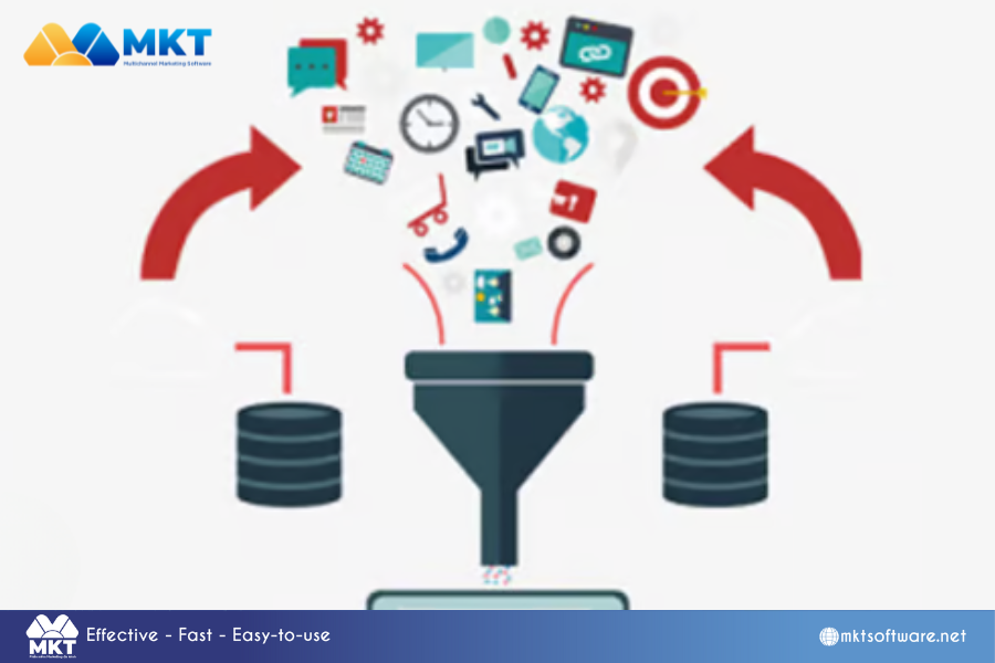 What Is Facebook Engagement Calculator Free? How To Use It Effectively?