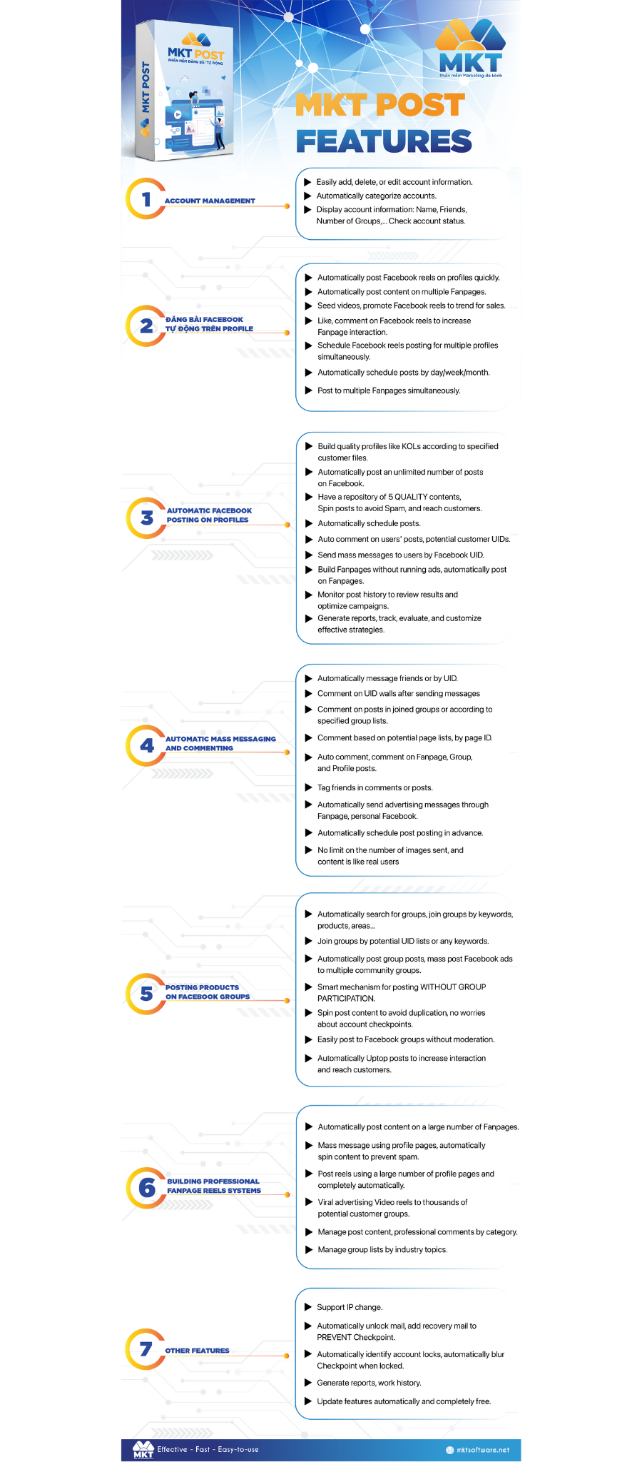 MKT Post Features