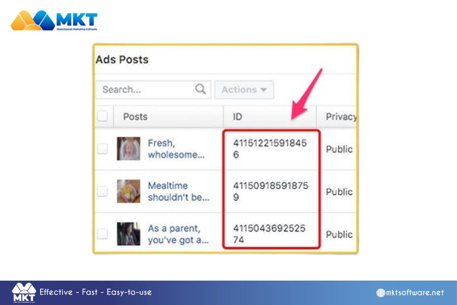 6 Ways to Harness Facebook Post ID for Maximum Marketing Impact