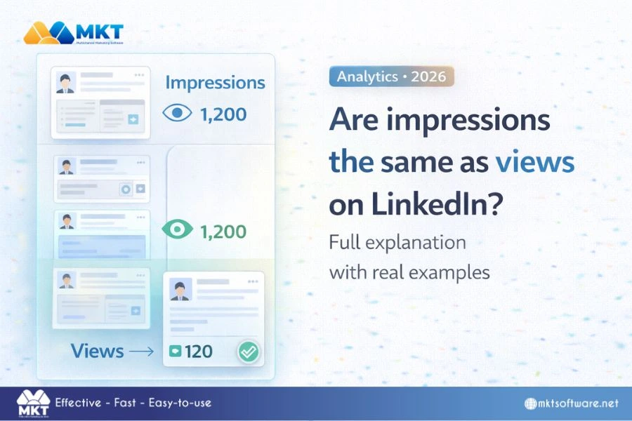Are impressions the same as views on LinkedIn?