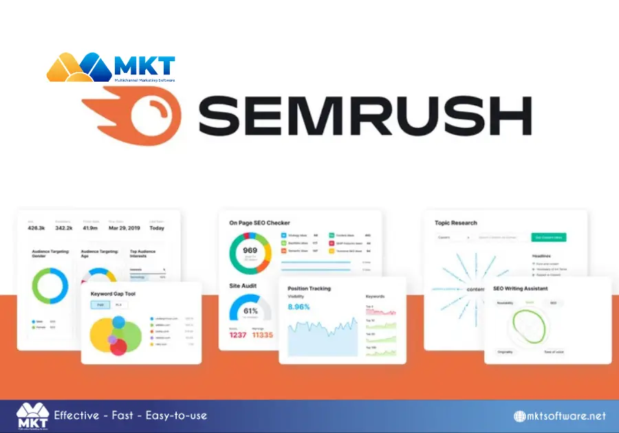 SEMrush is an all-in-one digital marketing platform