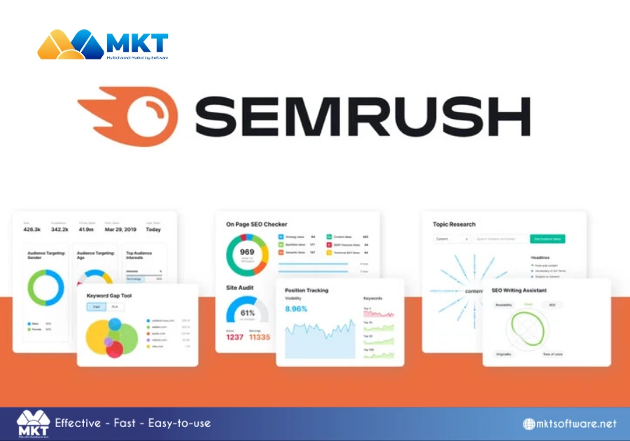 SEMrush is an all-in-one digital marketing platform, but at a price