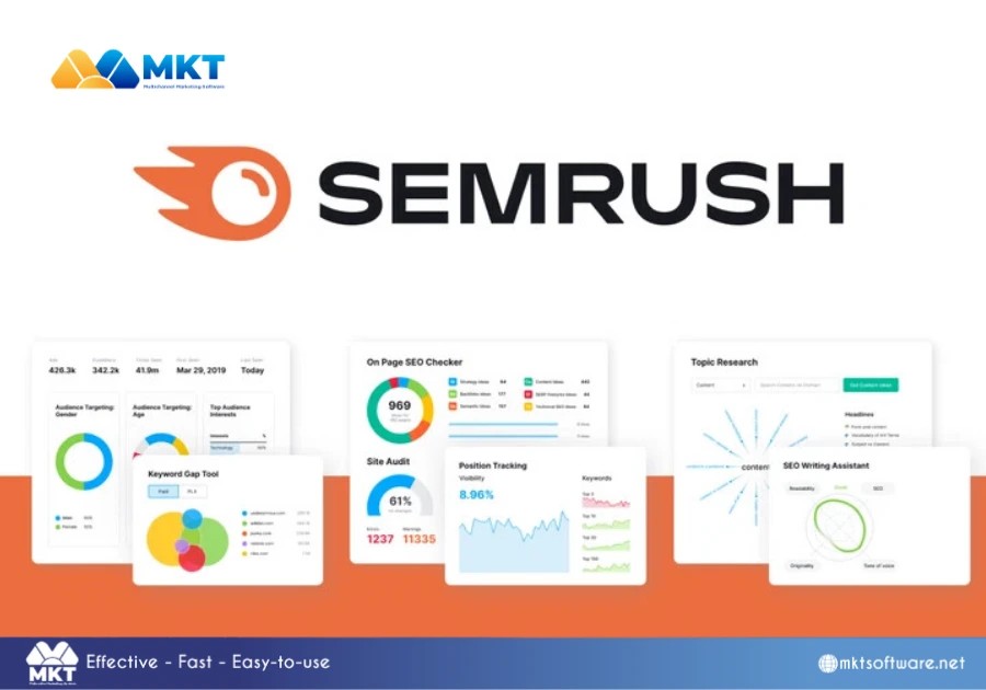 SEMrush is an all-in-one SEO and digital marketing platform