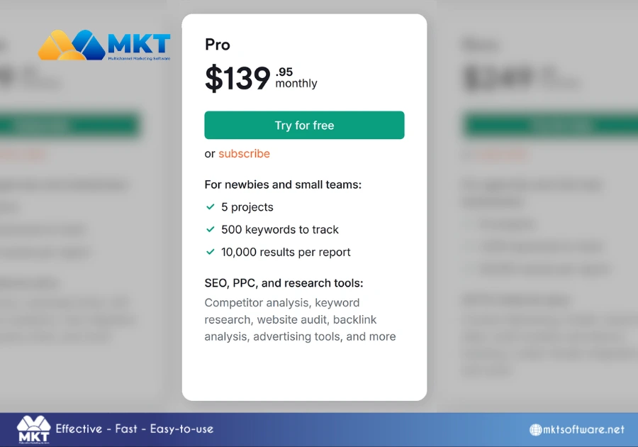 SEMrush pricing - Pro Plan