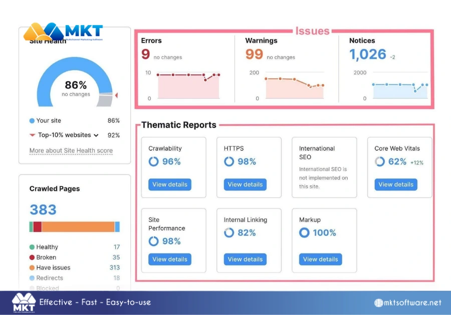 SEMrush website checker typically refers to the Site Audit tool