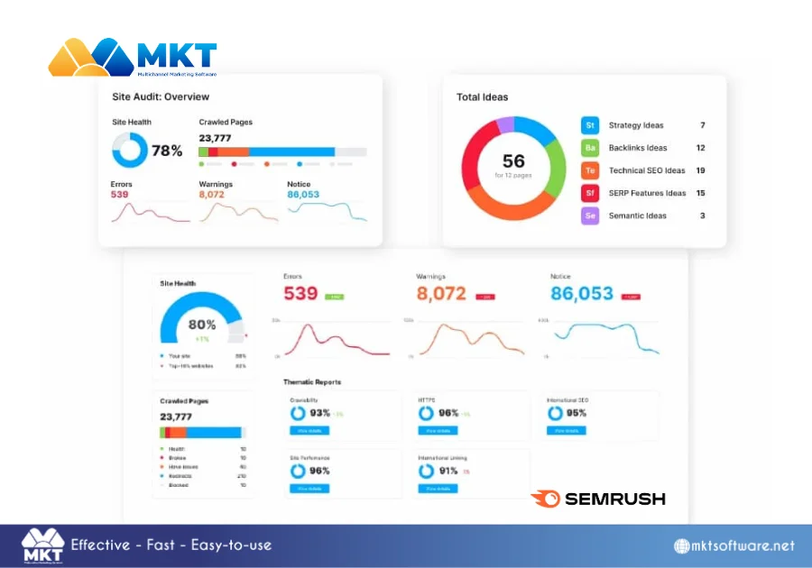 How to use SEMrush for SEO - Run a site audit