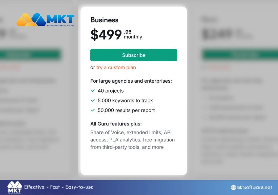 SEMrush pricing - Business Plan