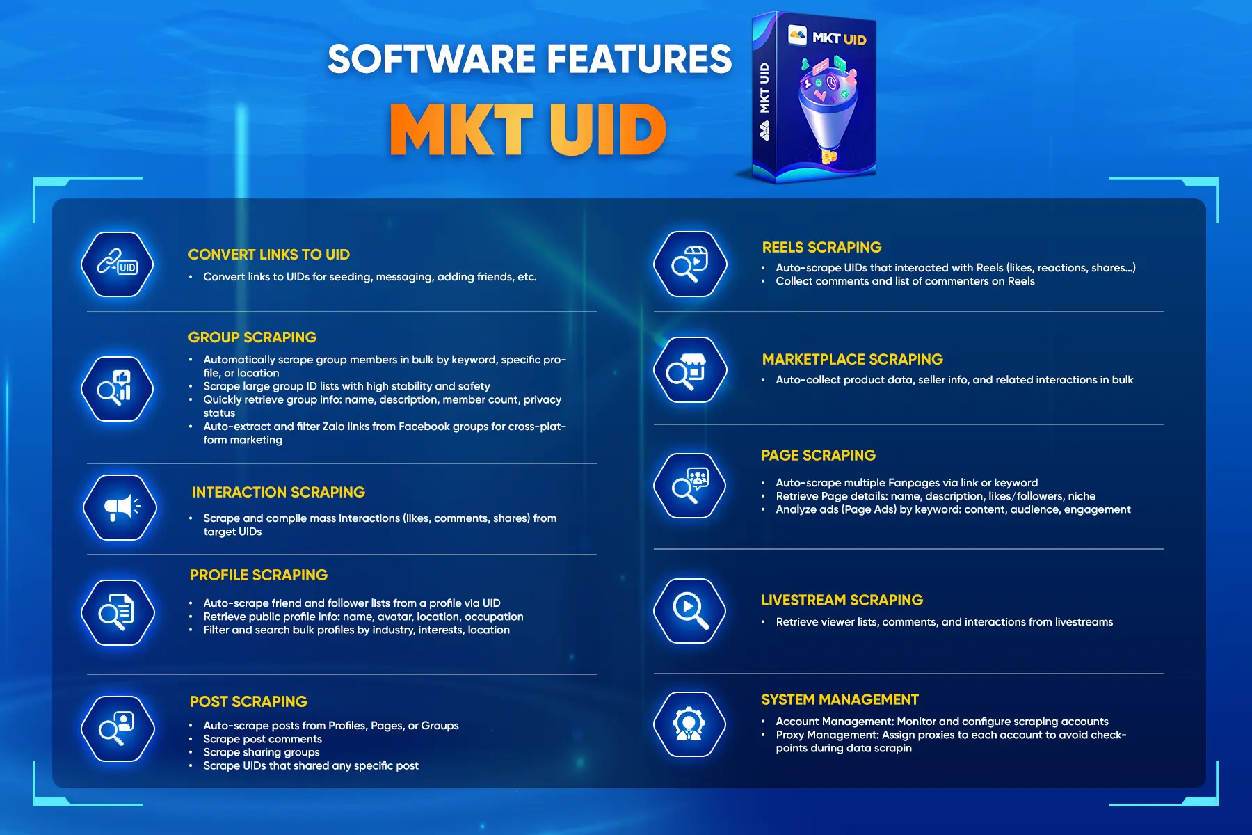 MKT UID helps you build bulk Facebook UID list